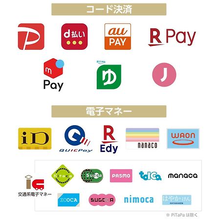 Apa Hotel Chiba Yachiyo Midorigaoka Ngoại thất bức ảnh
